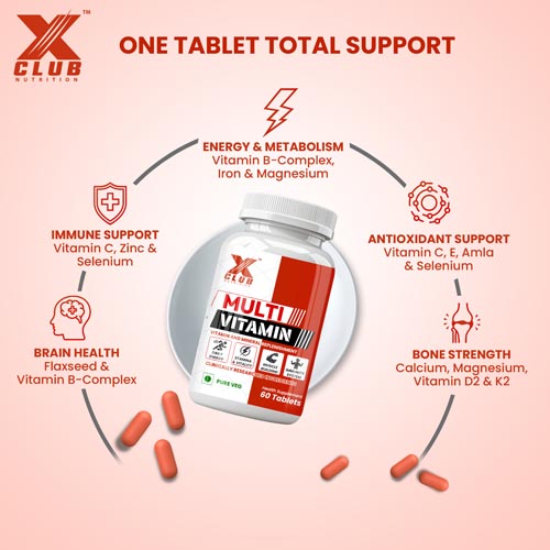 XClub Nutrition Multivitamin Tablets For Women and Men – 60 Tablets - Image 4